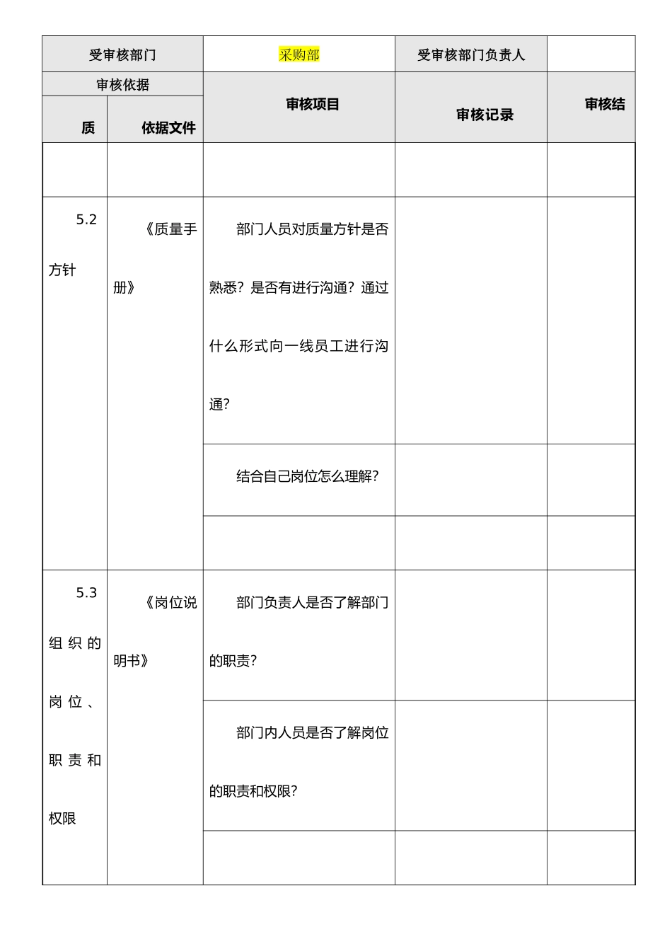 ISO内部审核检查表_第1页