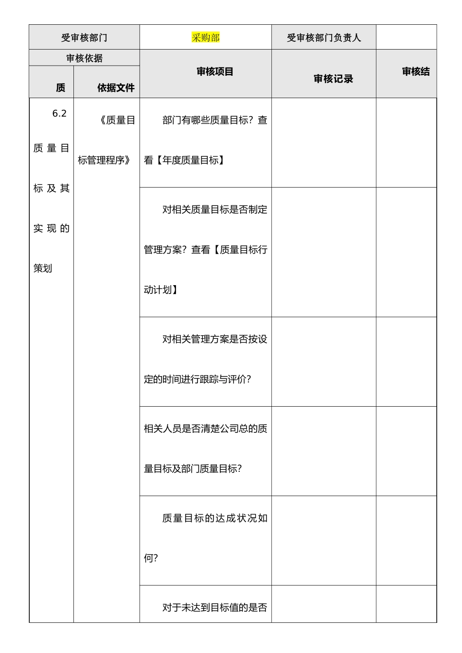 ISO内部审核检查表_第2页