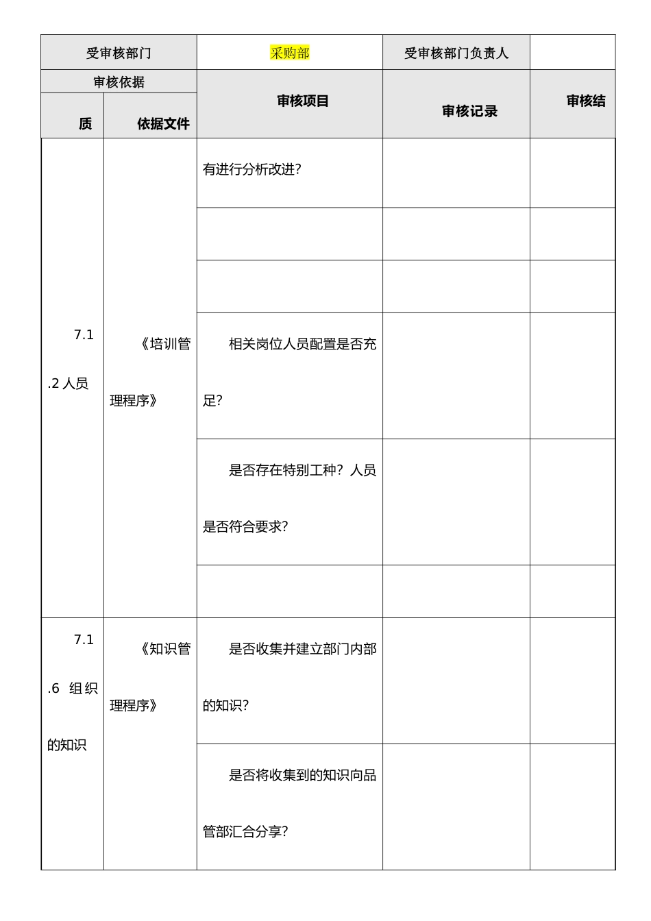 ISO内部审核检查表_第3页