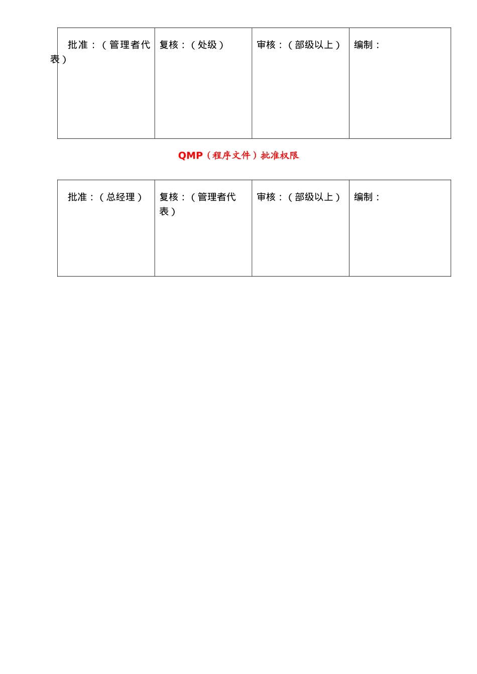ISO文件注意标注说明_第2页