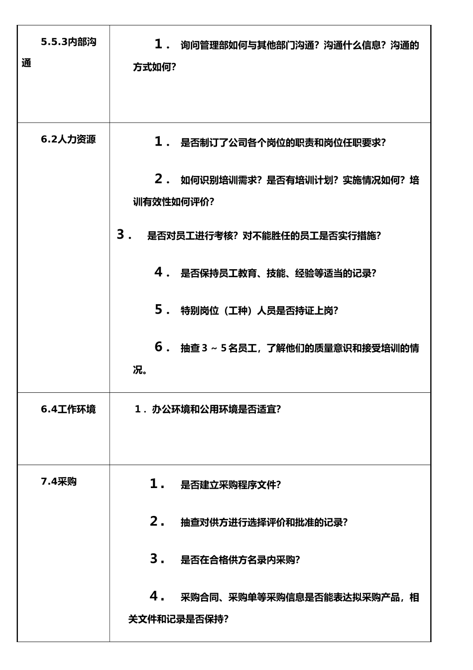 ISO审核员内部审核计划_第3页