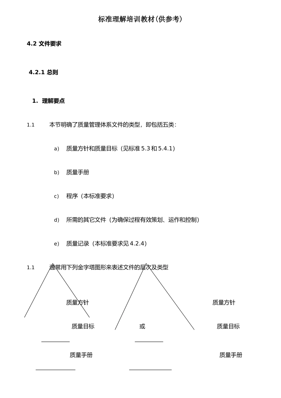 ISO标准理解培训教材_第1页