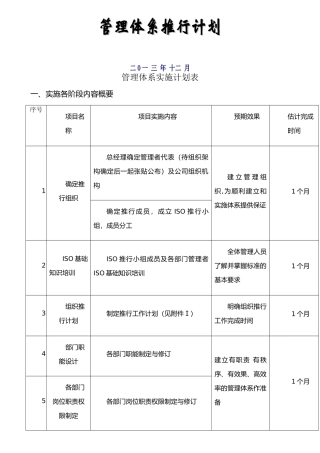 ISO管理体系实施计划表