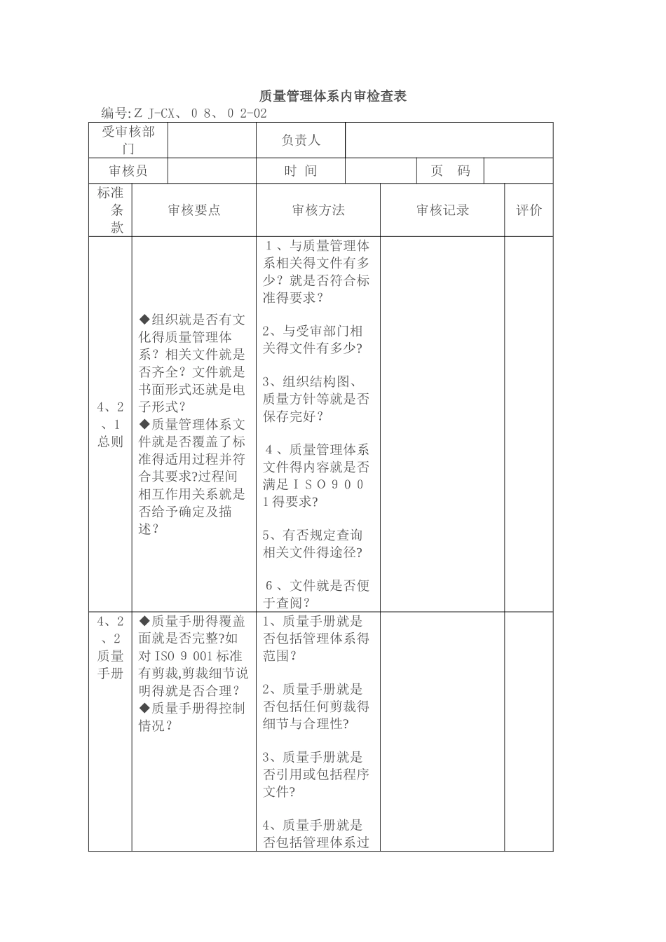 ISO质量管理体系内审检查表_第1页