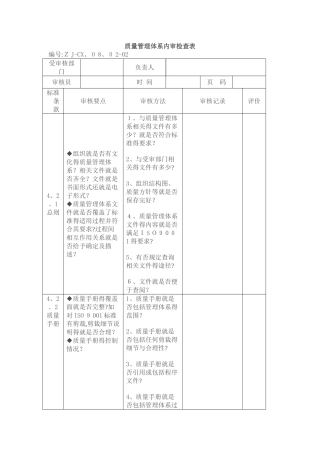ISO质量管理体系内审检查表