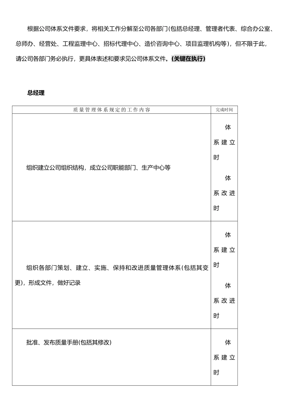 ISO质量管理体系部门职责分工明细_第1页
