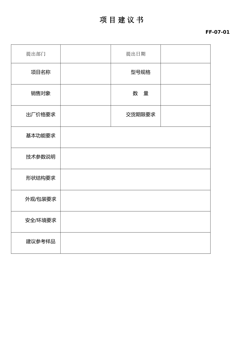 ISO质量认证手册-表格_第1页