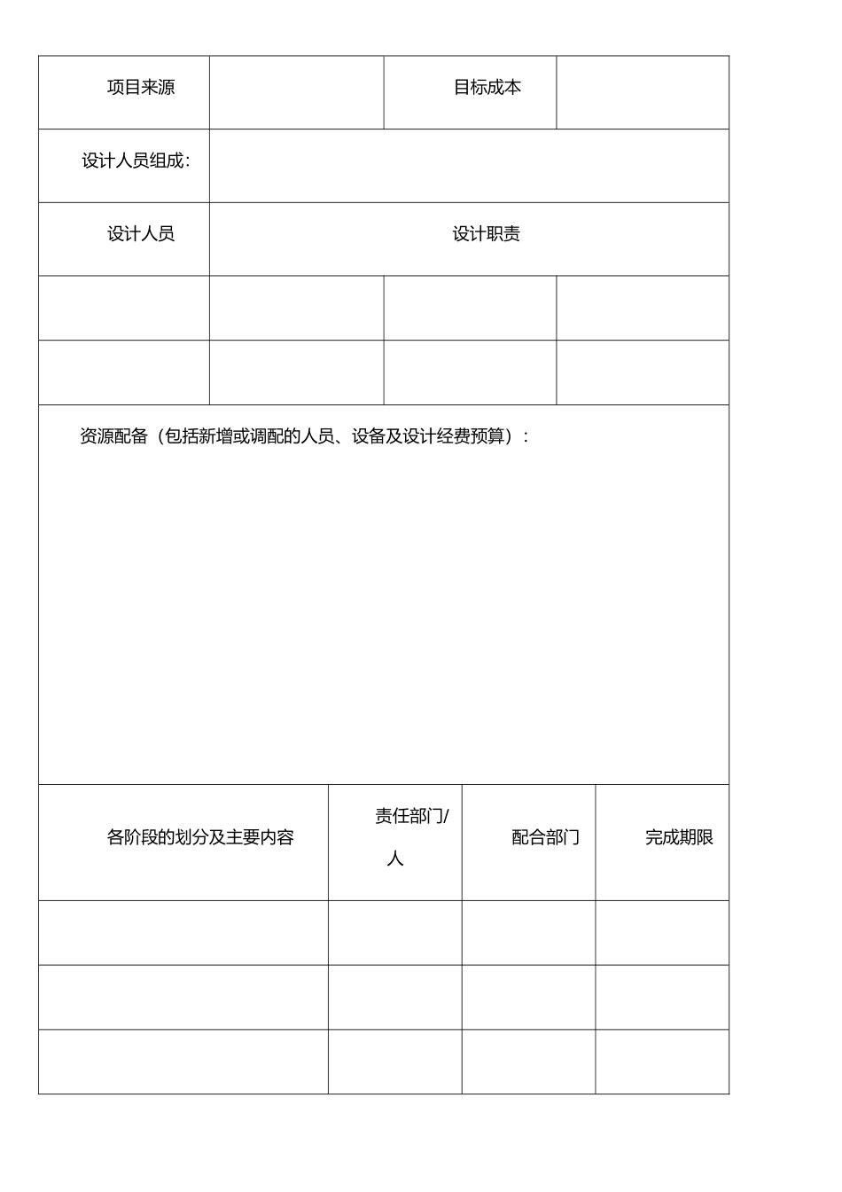 ISO质量认证手册-表格_第3页