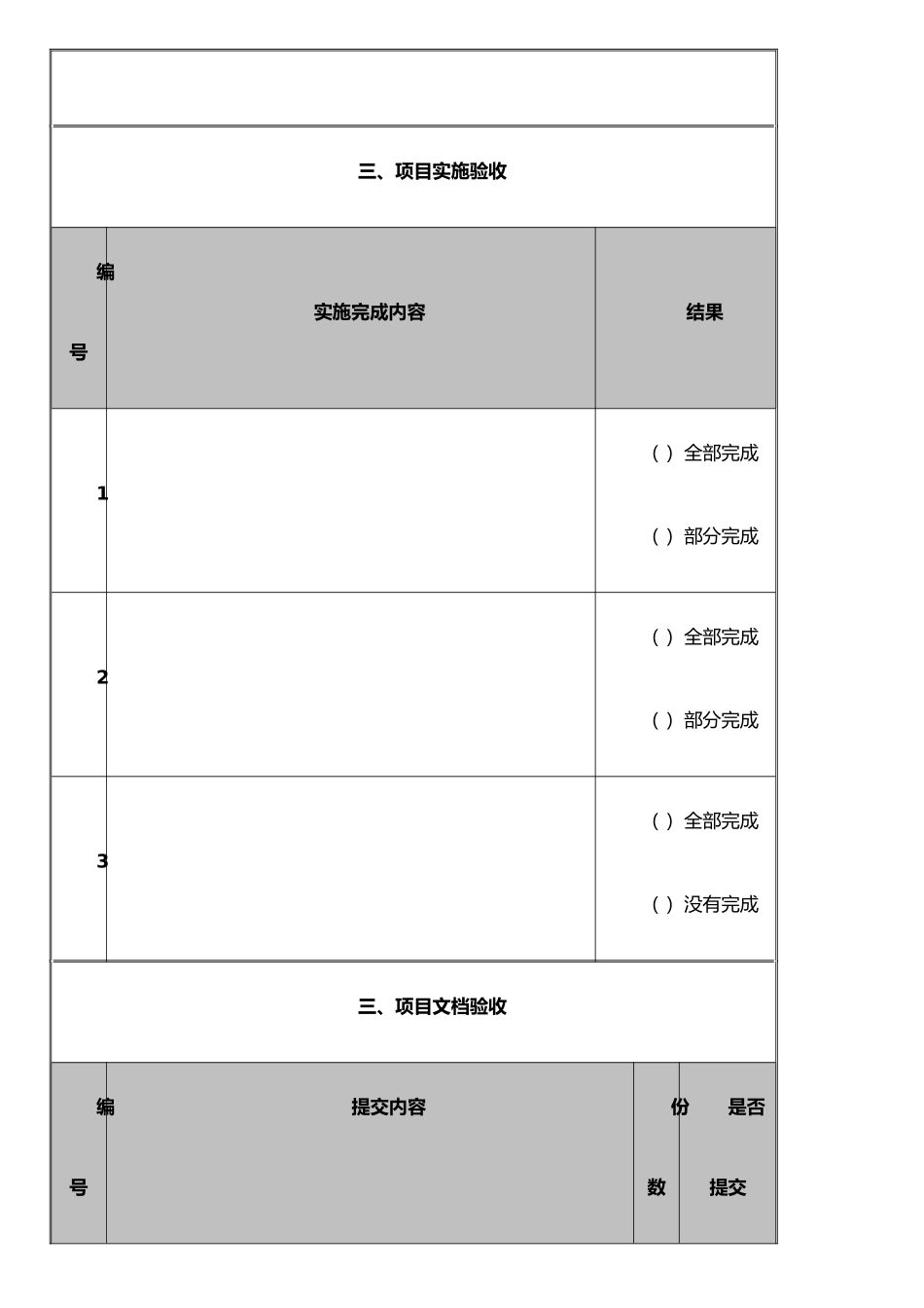 ITIL运维项目验收报告_第2页