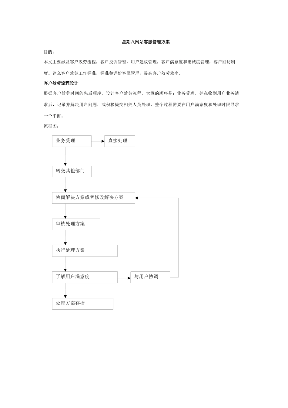 IT企业网站客户管理方案_第1页