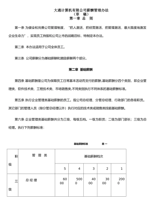 IT公司薪酬管理办法