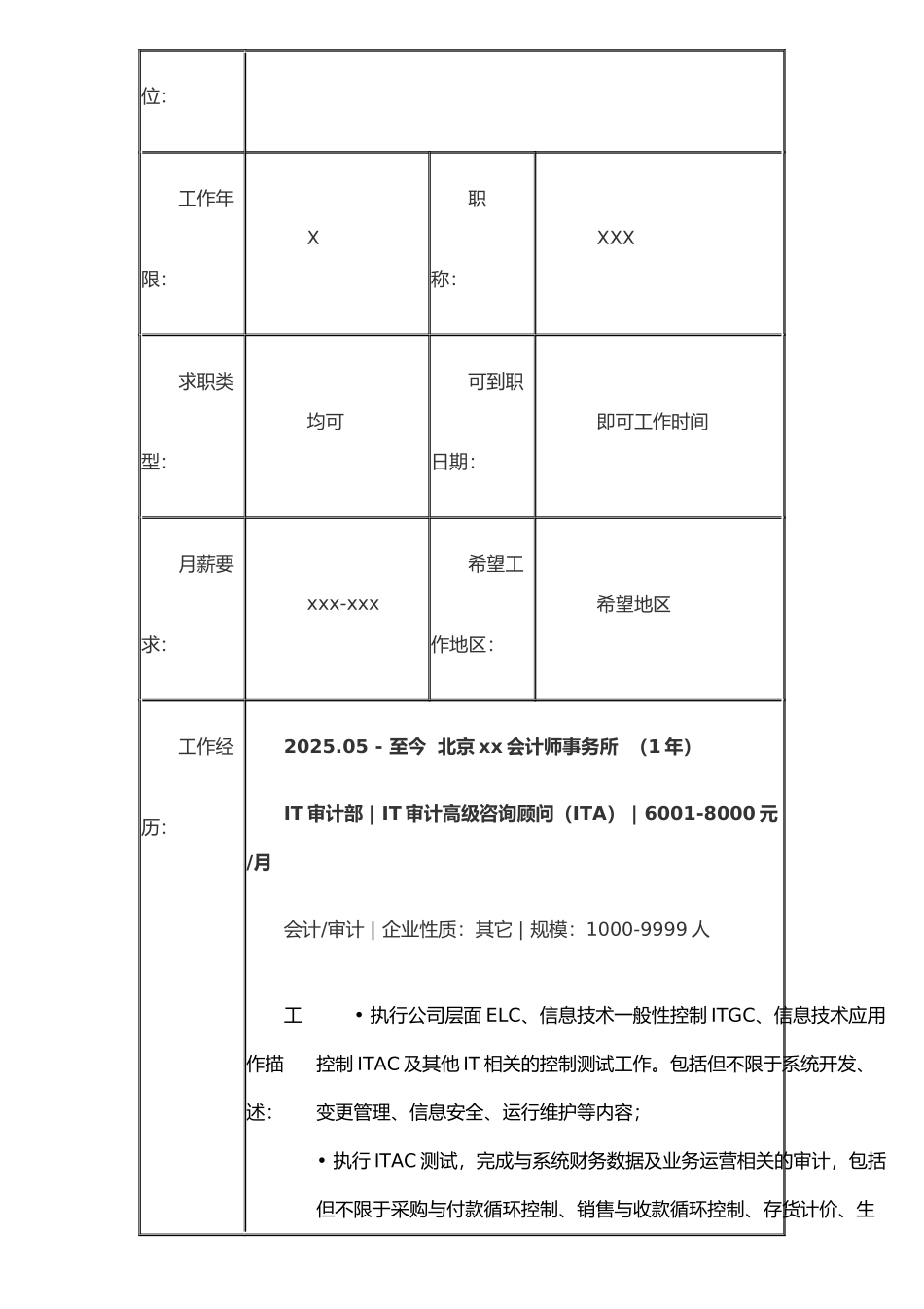 IT审核经理-个人简历模板_第2页