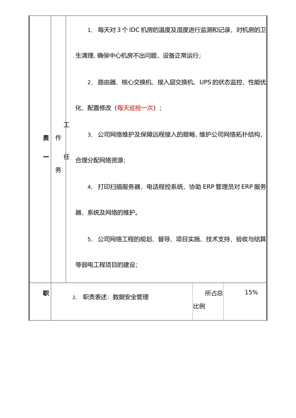IT维护工程师岗位职责_第2页
