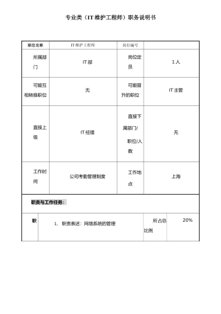 IT维护工程师岗位职责