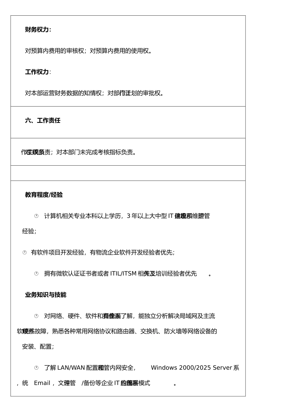 IT经理岗位说明书_第3页