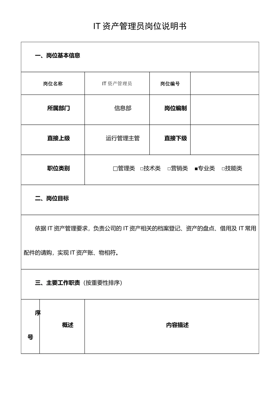 IT资产管理员岗位说明书_第1页