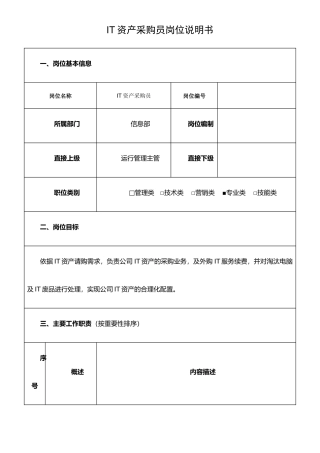 IT资产采购员岗位说明书