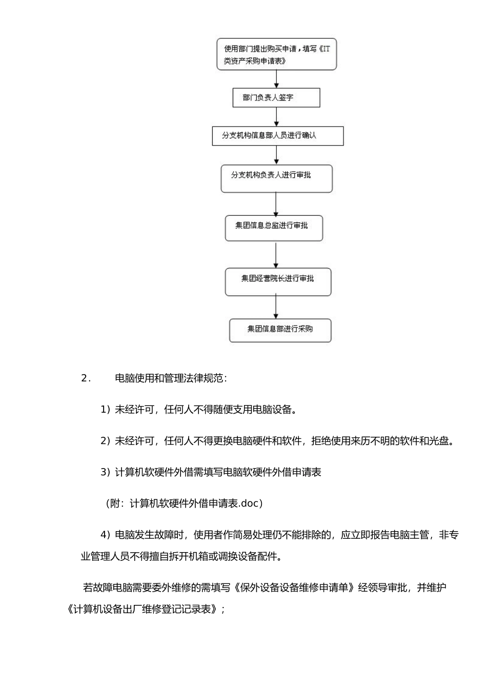 IT运维岗位职责&管理制度_第2页