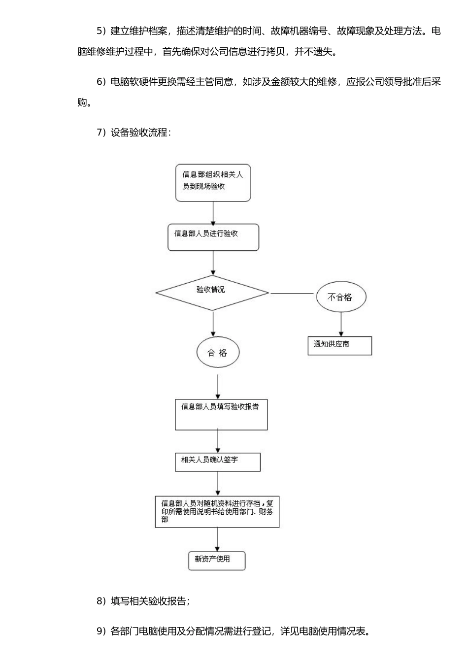 IT运维岗位职责&管理制度_第3页