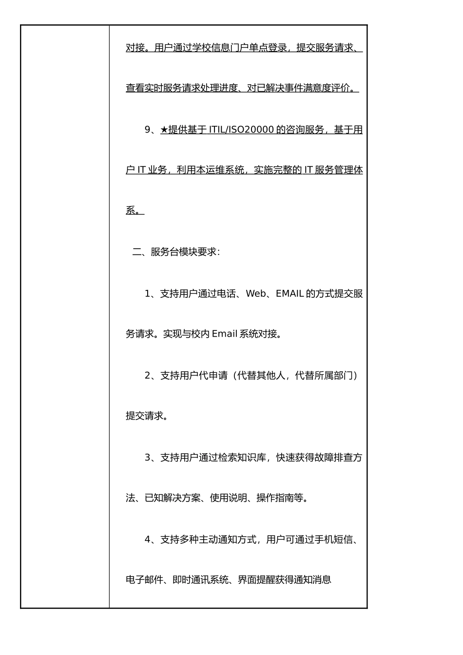 IT运维管理系统-招标参数-模板_第2页