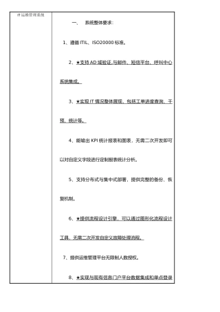 IT运维管理系统-招标参数-模板