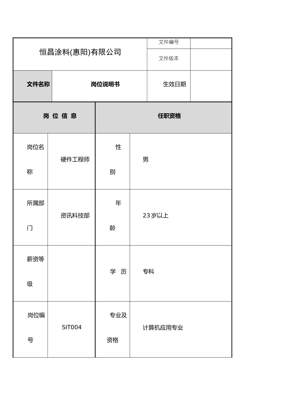 IT部硬件工程师岗位说明书_第1页