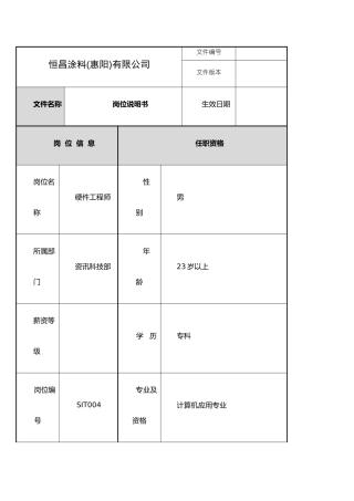IT部硬件工程师岗位说明书