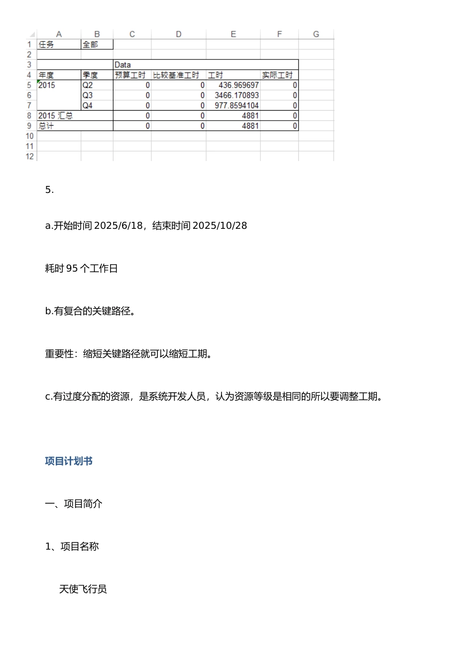 IT项目管理-项目计划书_第2页