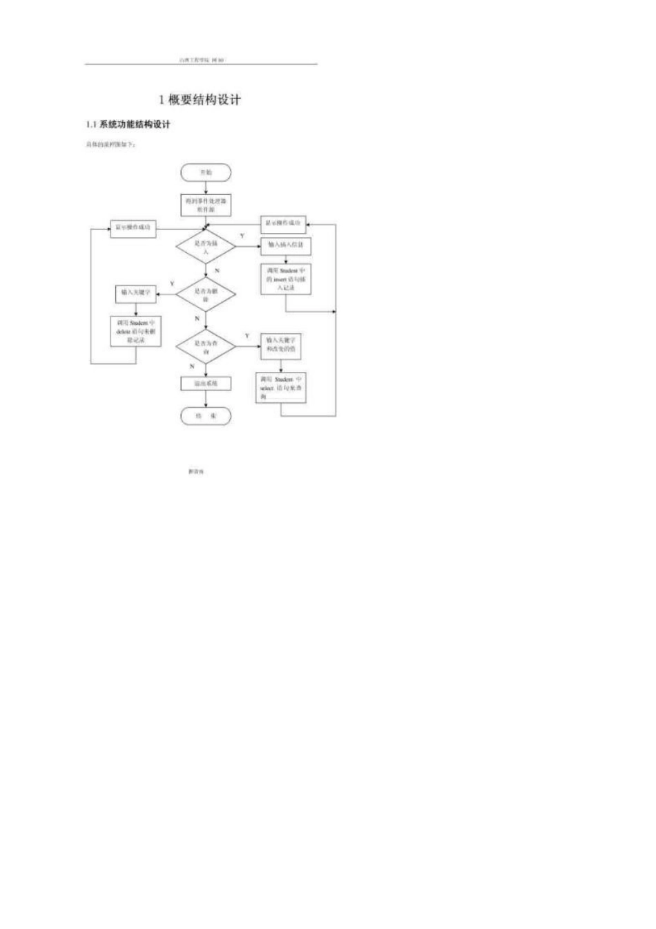 JAVA+学生成绩管理系统_第2页