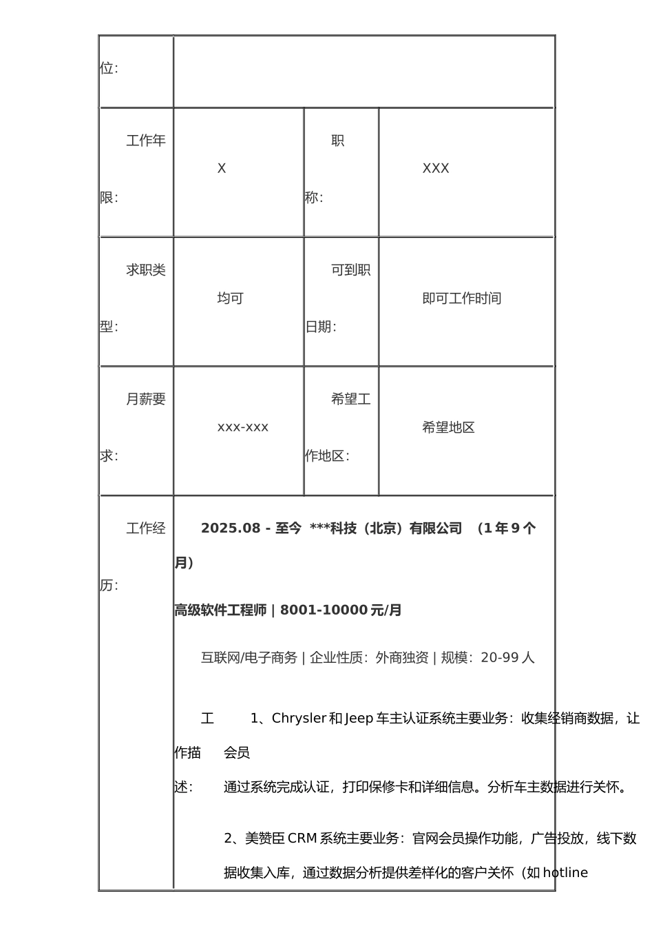 java-高级工程师个人简历模板_第2页