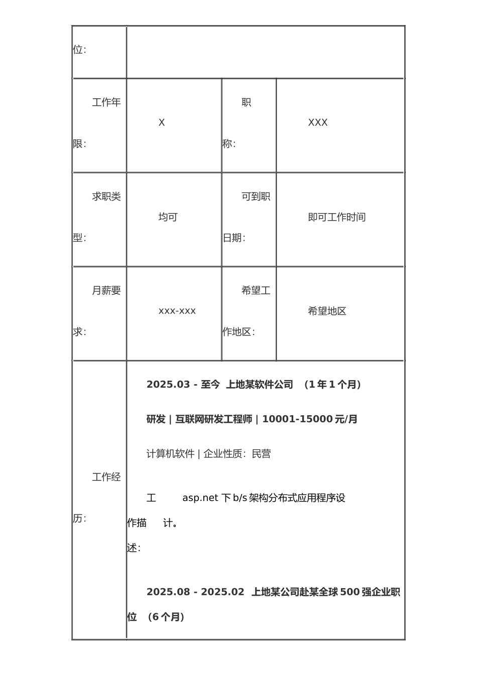 javascript-web前端工程师-个人简历模板_第2页