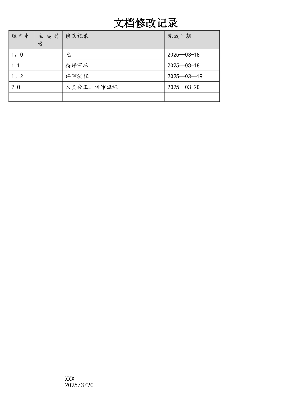 java代码走查计划书_第2页