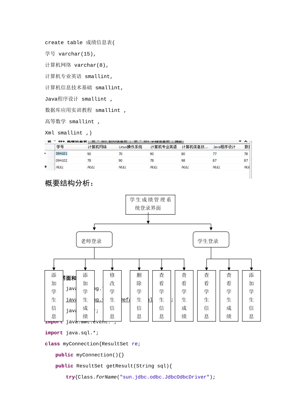 java学生信息标准管理系统_第2页