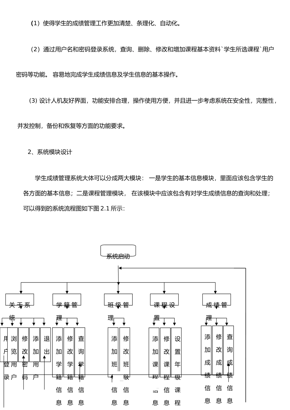 java学生成绩管理系统实验报告_第3页