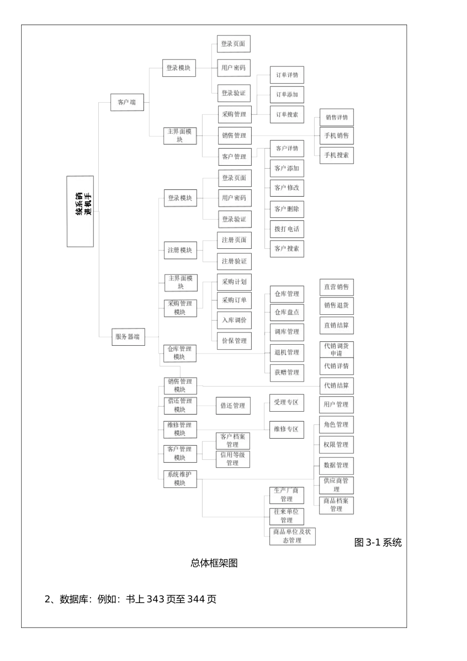 Java应用项目开发总结报告-新_第3页