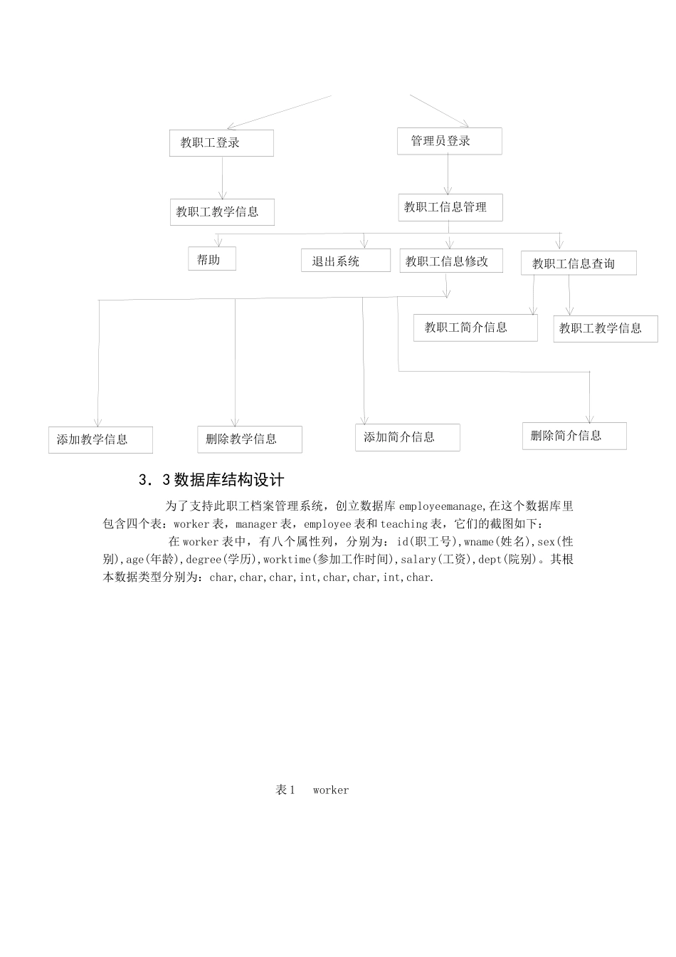 Java课程设计---教职工档案管理系统_第2页