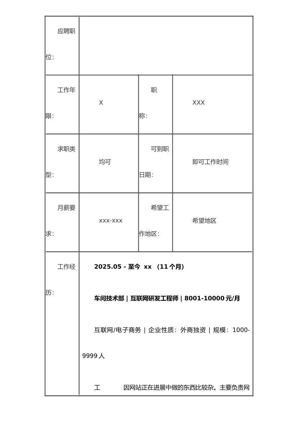 java软件开发工程师-个人简历模板_第2页