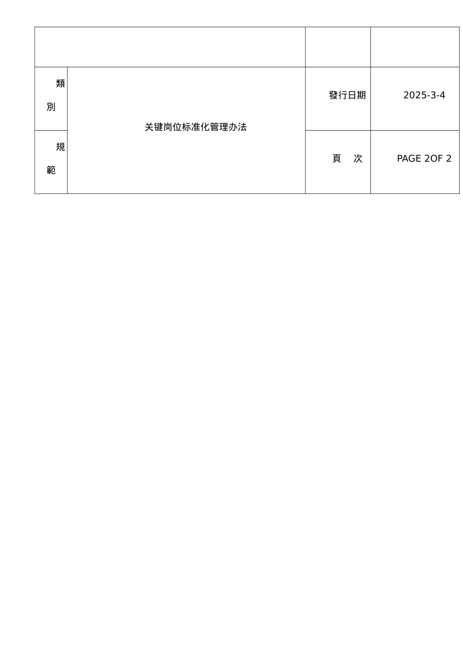 JD-QW-39关键岗位标准化管理办法_第3页