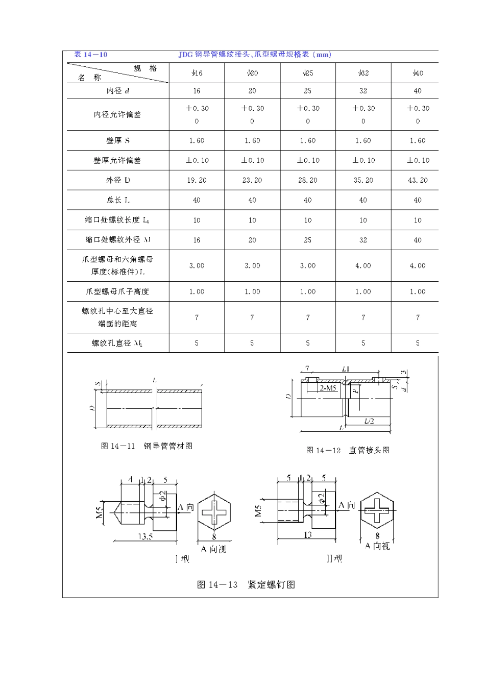 JDG线管敷设技术交底_第3页