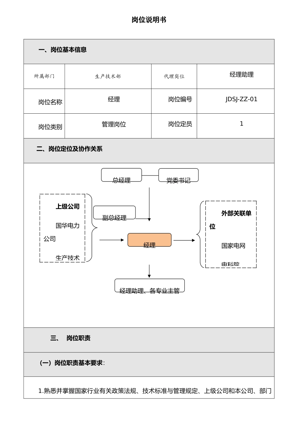 JDSJ-ZZ-01岗位说明书-生产技术部经理_第1页