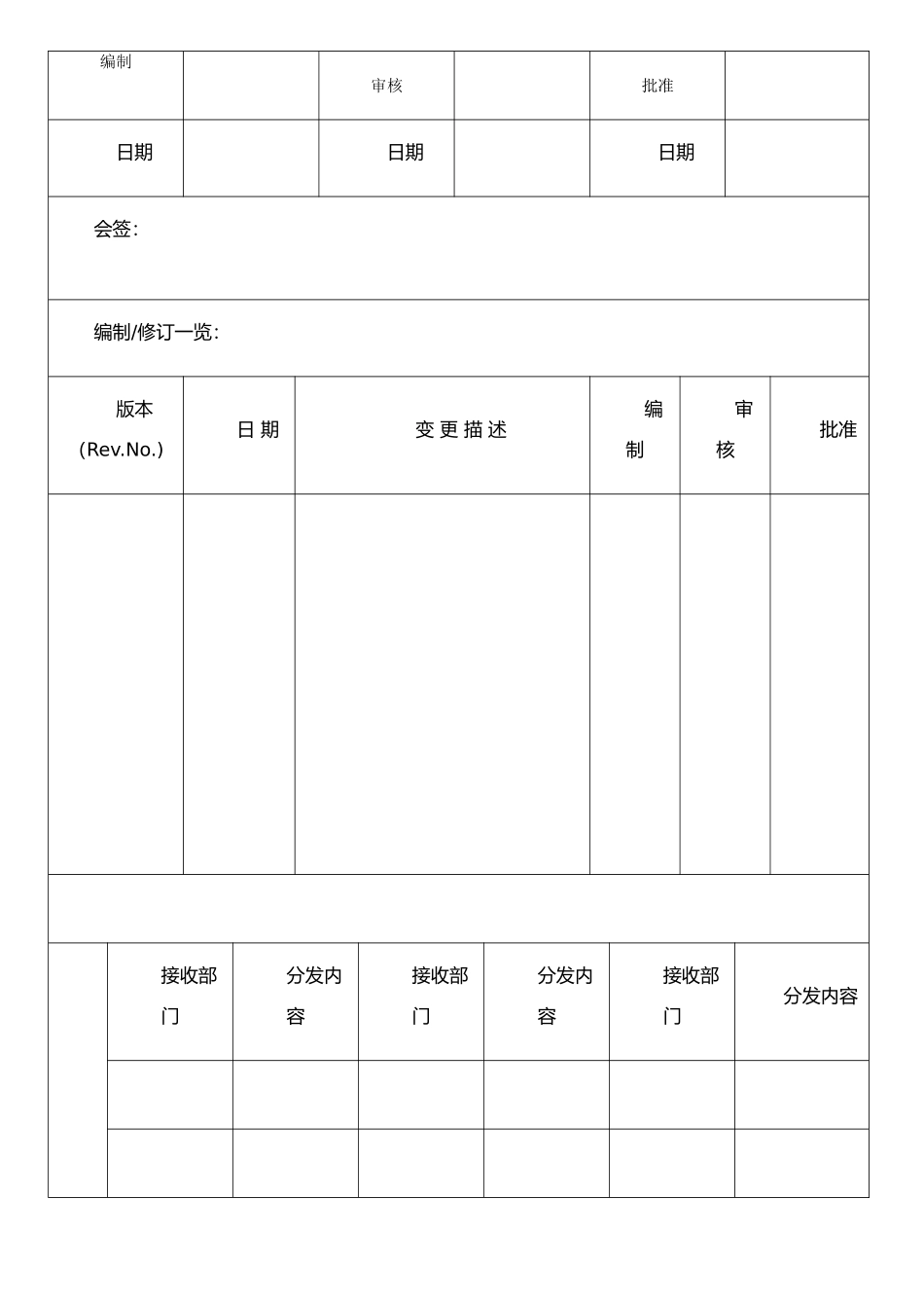 JNGA-012培训管理办法剖析_第1页