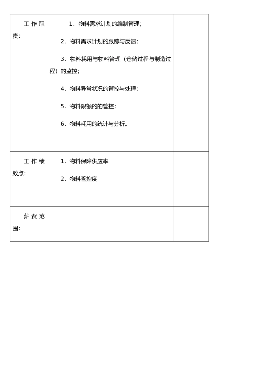 jommo集团-MC岗位职责说明书_第2页