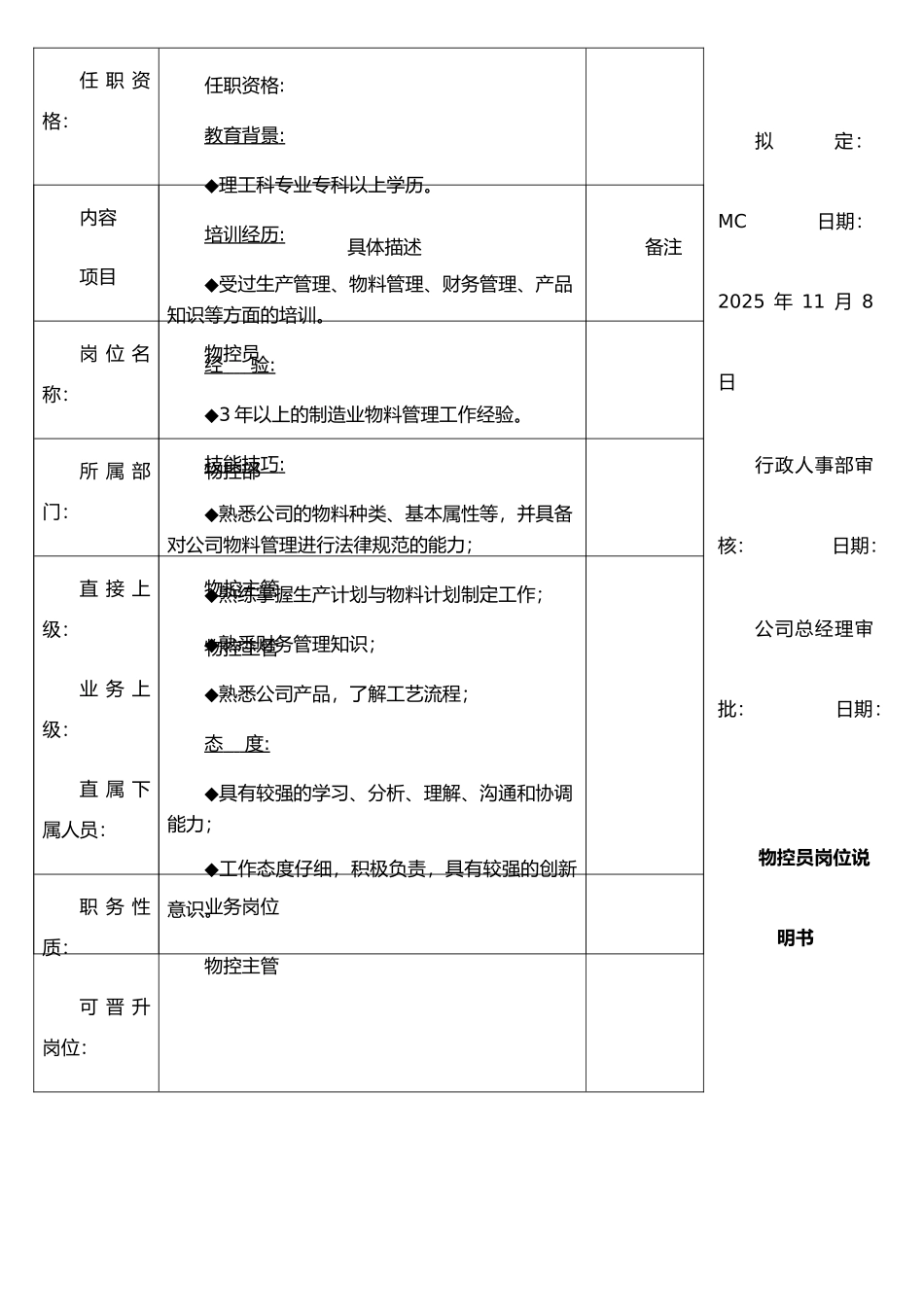 jommo集团-MC岗位职责说明书_第3页