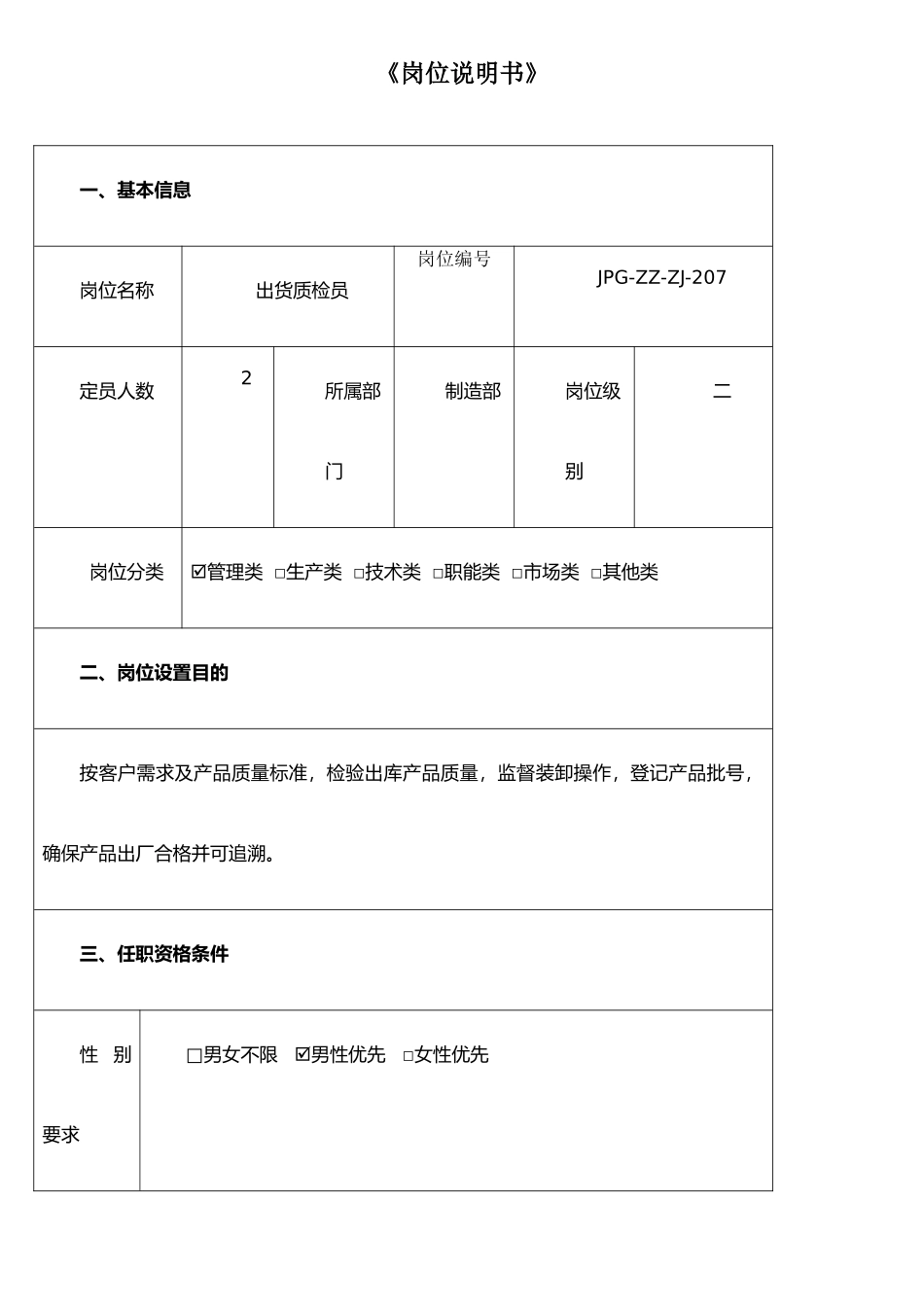 JPG-ZZ-058出货检验员岗位职责说明书_第1页