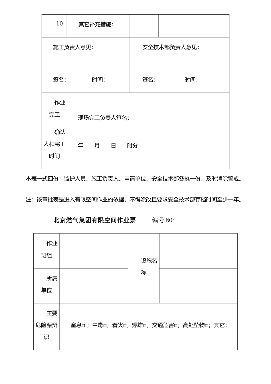 JS-AQ-6-有限空间作业审批表、作业票、确认单_第3页