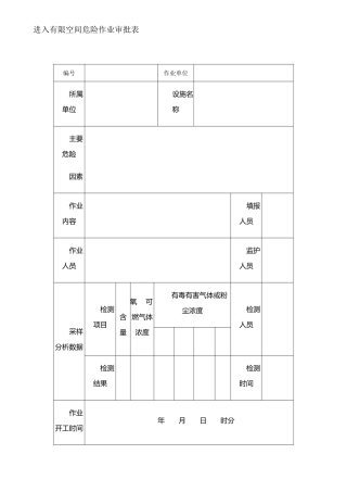 JS-AQ-6-有限空间作业审批表、作业票、确认单