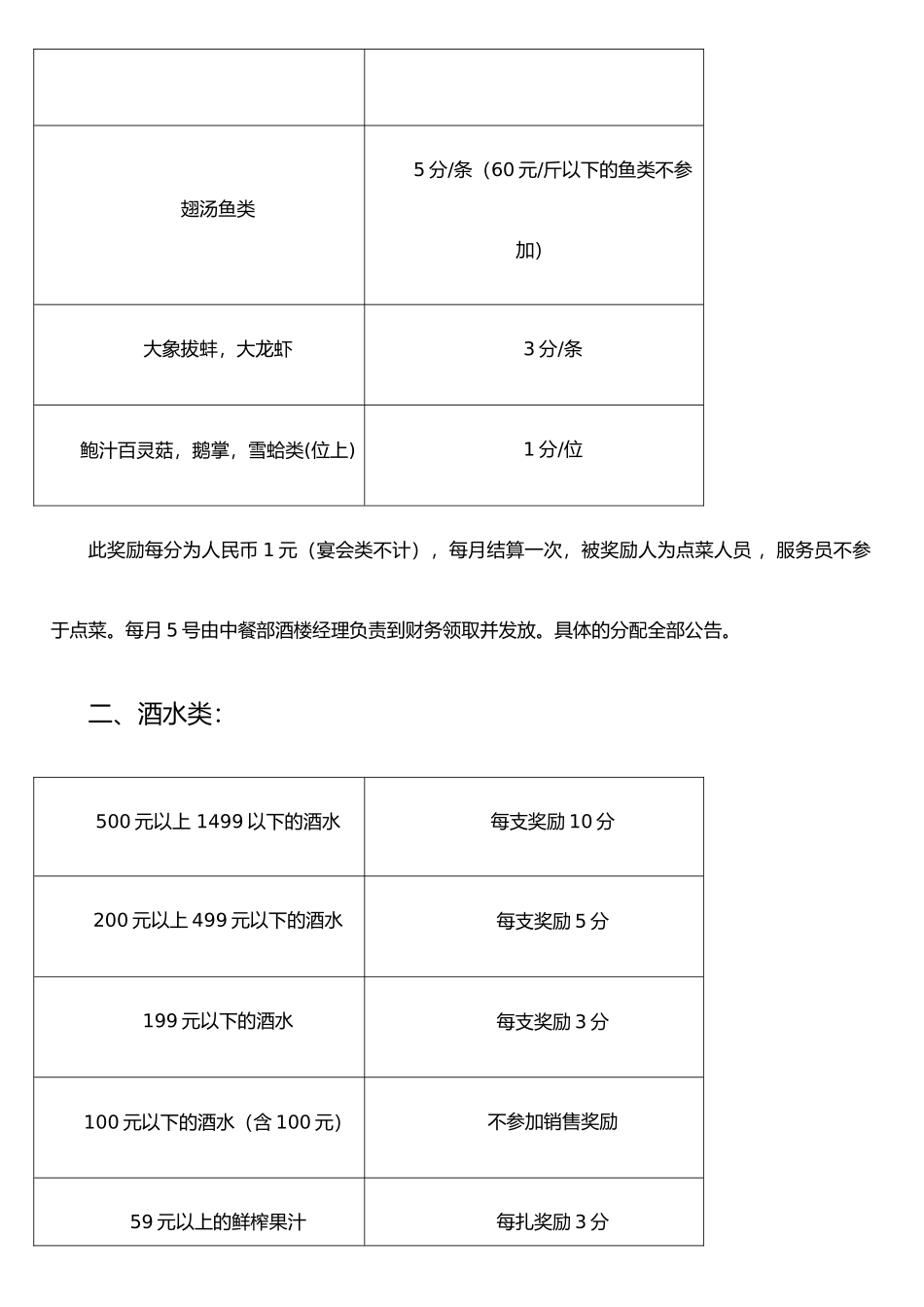 JY004燕鲍翅酒水销售奖励制度_第2页