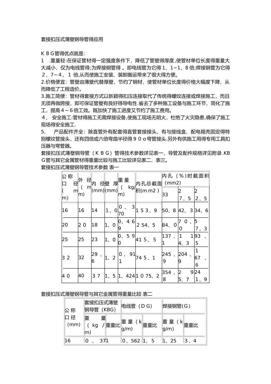 KBG管材国标规范标准_第1页