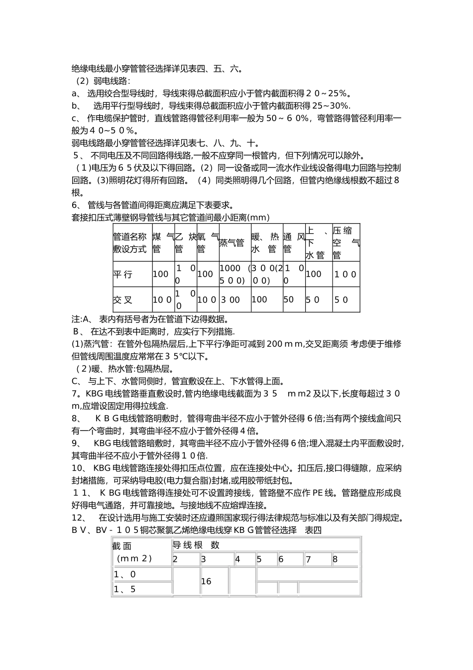 KBG管材国标规范标准_第3页