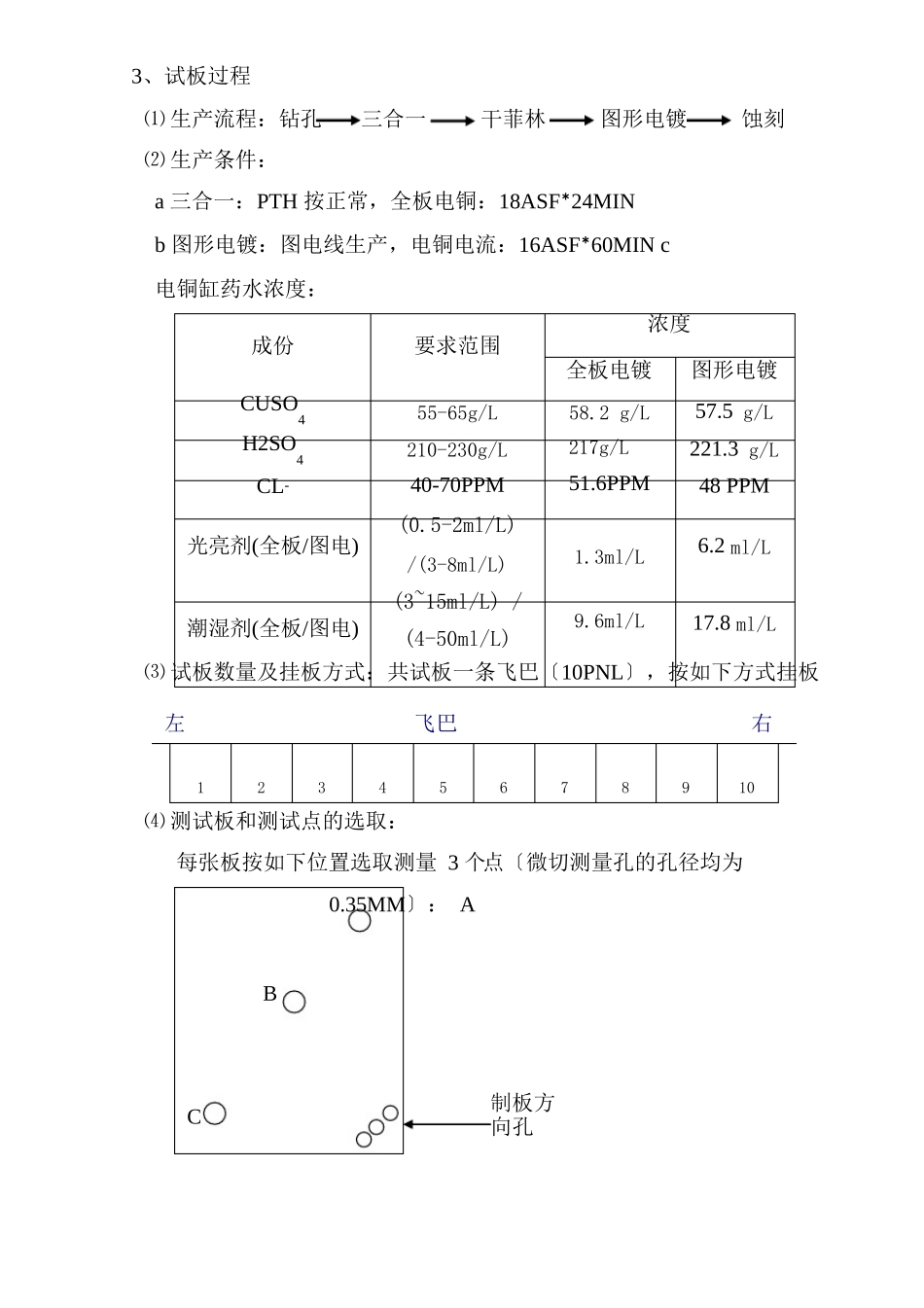 KPⅠ电镀制作能力评估报告_第2页